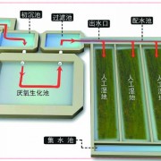 陕西博锐派系统技术有限公司