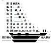 海口至北京集装箱价格, 南通船运公司专线优惠