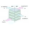 汇金风机盘管系列销售 怎么买性价比高的西安汇金全热交换新风