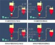 ZJ-QLSS-Zm正压密相气力输送系统