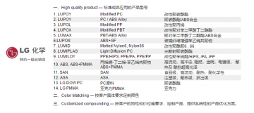 Lupoy EU5001 PC/ASA高光泽、高流量