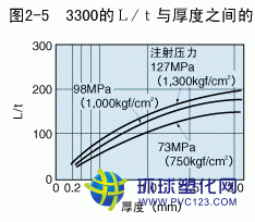 夺钢图46-1