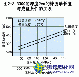 夺钢图45-1