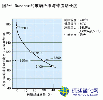 夺钢图45-2